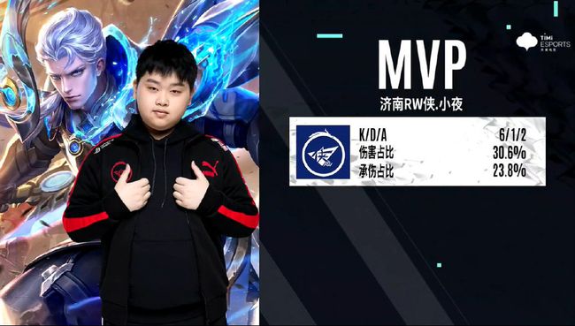 通过优化直 通过优化直