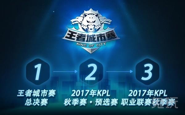 板变成团队