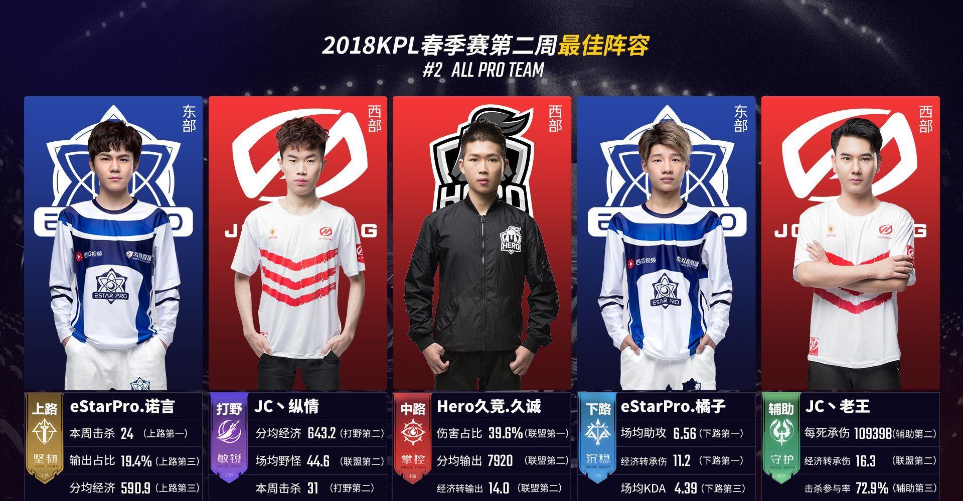 赢一时